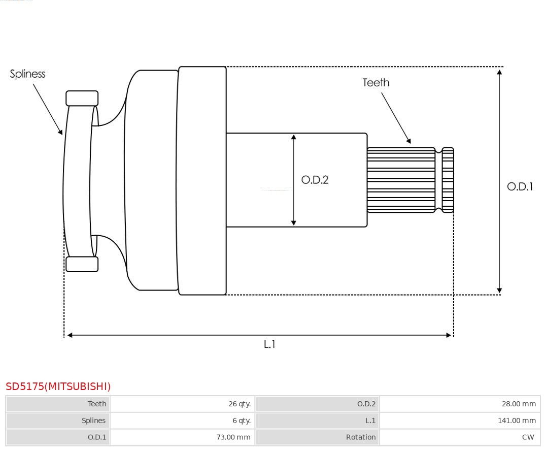 AS-PL Önindító fogaskerék SD5175(MITSUBISHI)_ASPL