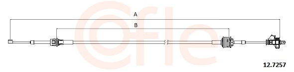 COFLE Váltóbowden 12.7257_COF