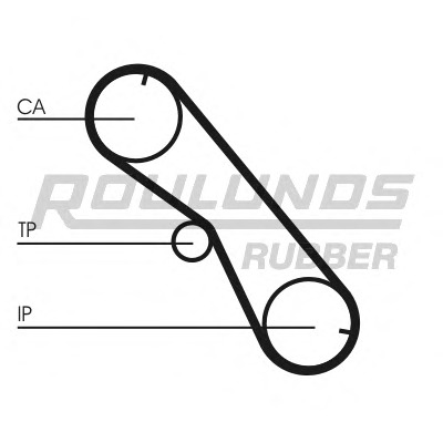 ROULUNDS RUBBER Vezérműszíj RR1481_RR