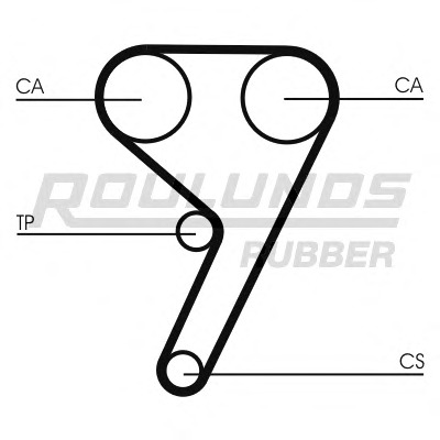 ROULUNDS RUBBER Vezérműszíj készlet RR1018K2_RR