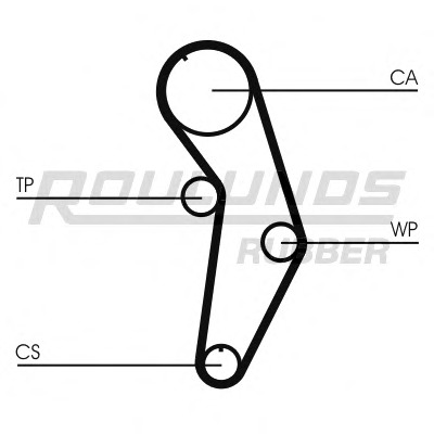 ROULUNDS RUBBER Vezérműszíj készlet RR1187K1_RR