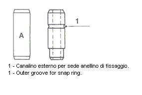 METELLI Szelepvezetö 01-2131_MET