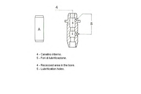 METELLI Szelepvezetö 01-0675_MET