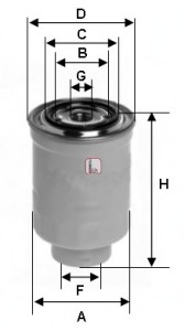 SOFIMA Üzemanyagszűrő S1410NR_SOF