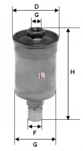 SOFIMA Üzemanyagszűrő S1511B_SOF