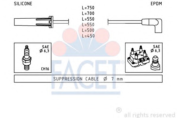 FACET Gyújtókábel készlet 4.9343_FACET
