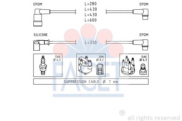 FACET Gyújtókábel készlet 4.8417_FACET