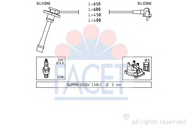 FACET Gyújtókábel készlet 4.9408_FACET