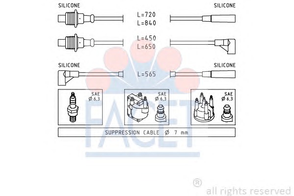 KW Gyújtókábel készlet 359748_KW