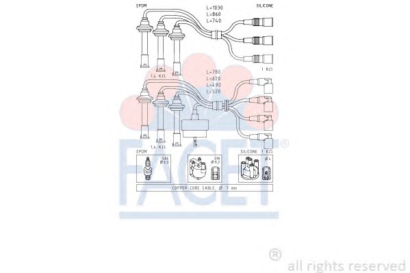 FACET Gyújtókábel készlet 4.8663_FACET