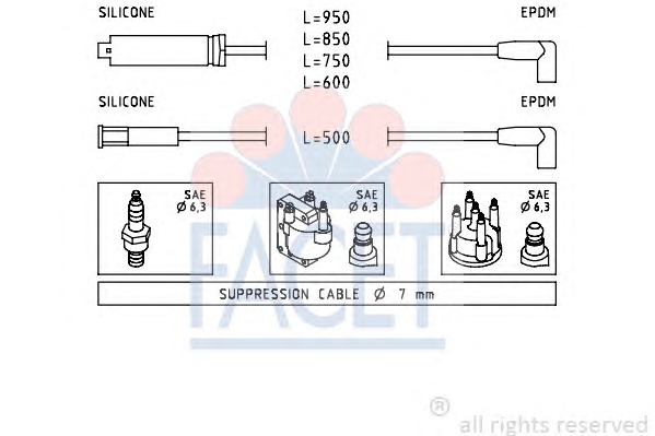 FACET Gyújtókábel készlet 4.9419_FACET