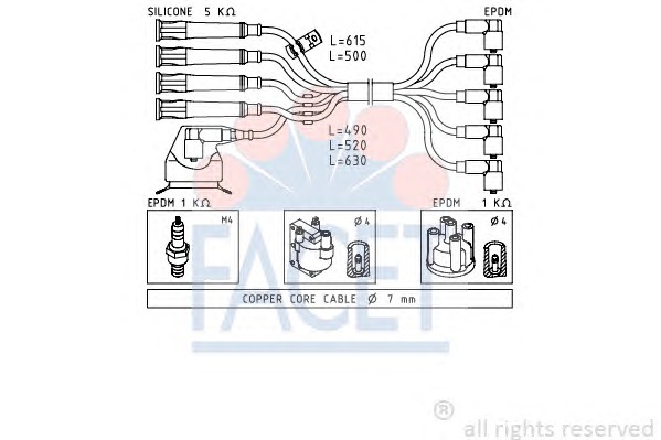 FACET Gyújtókábel készlet 4.8572_FACET