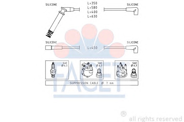 FACET Gyújtókábel készlet 4.9563_FACET