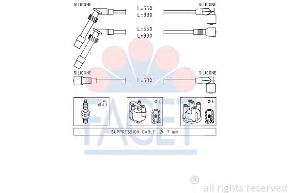 FACET Gyújtókábel készlet 4.9532_FACET
