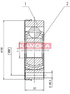 KAMOKA Féltengelycsukló készlet 8094_KAM