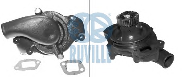 RUVILLE Vízpumpa 61406RUV