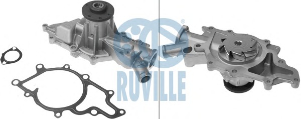 RUVILLE Vízpumpa 65168RUV