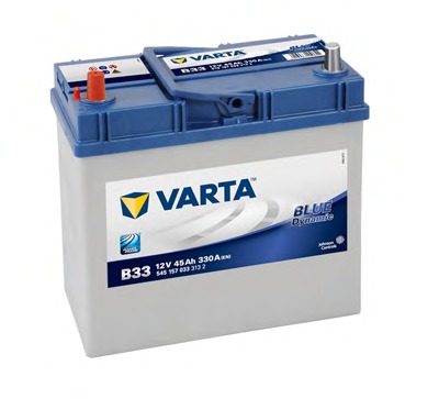 VARTA BLUE Akkumulátor, szgk 5451570333132_VAR