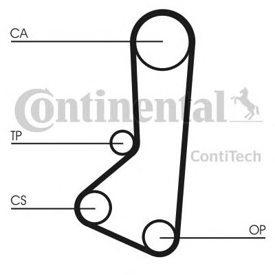 CONTITECH Vezérműszíj készlet CT510K1_CONTI