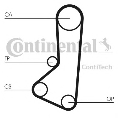 CONTITECH Vezérműszíj készlet CT511K1_CONTI