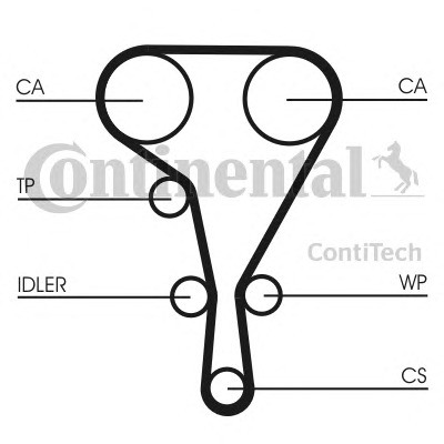 CONTITECH Vezérműszíj CT1040_CONTI