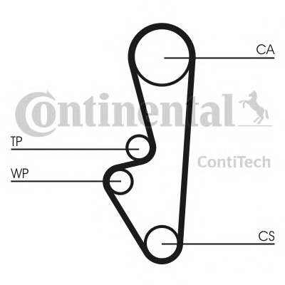 CONTITECH Vezérműszíj készlet CT548K1_CONTI