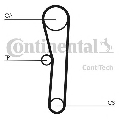 CONTITECH Vezérműszíj készlet CT562K1_CONTI