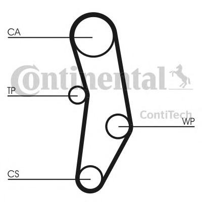 CONTITECH Vezérműszíj CT580_CONTI