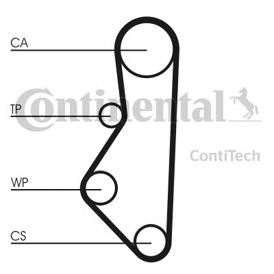 CONTITECH Vezérműszíj készlet CT586K1_CONTI