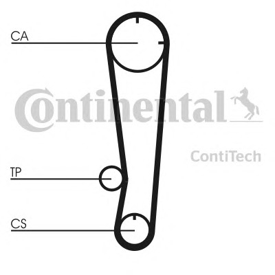 CONTITECH Vezérműszíj készlet CT603K1_CONTI