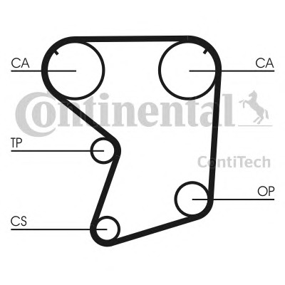 CONTITECH Vezérműszíj CT610_CONTI