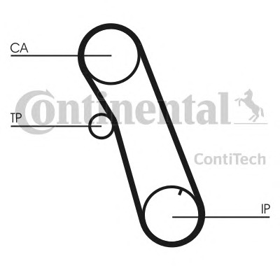 CONTITECH Vezérműszíj készlet CT616K1_CONTI