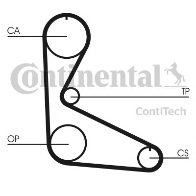 CONTITECH Vezérműszíj készlet CT626K2_CONTI