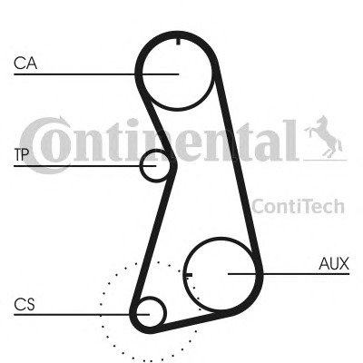 CONTITECH Vezérműszíj készlet CT630K3_CONTI