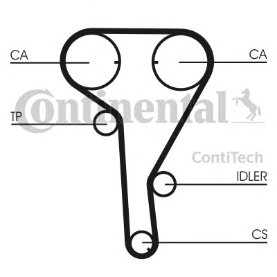 CONTITECH Vezérműszíj készlet CT1077K1_CONTI