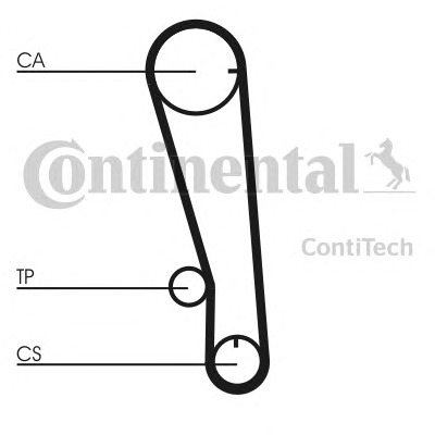 CONTITECH Vezérműszíj készlet CT665K1_CONTI