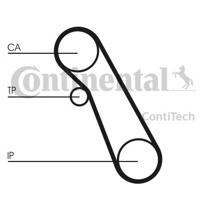 CONTITECH Vezérműszíj készlet CT983K2_CONTI