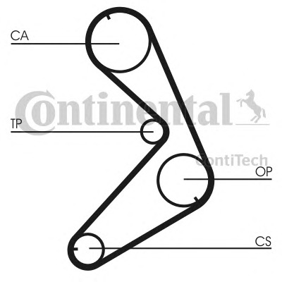 CONTITECH Vezérműszíj készlet CT676K1_CONTI