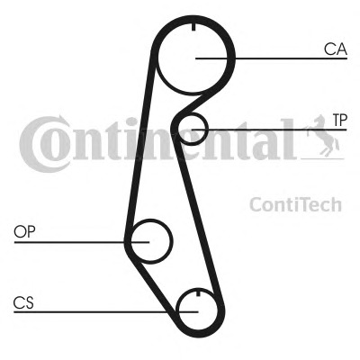 CONTITECH Vezérműszíj készlet CT679K1_CONTI