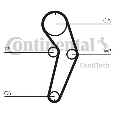 CONTITECH Vezérműszíj készlet CT988K1_CONTI