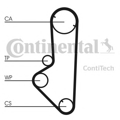 CONTITECH Vezérműszíj készlet CT707K1_CONTI