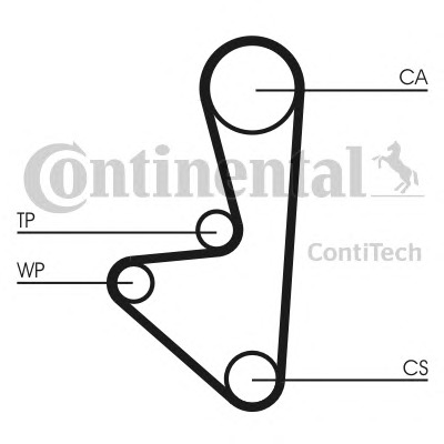 CONTITECH Vezérműszíj készlet CT718K2_CONTI