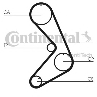 CONTITECH Vezérműszíj készlet CT750K2_CONTI