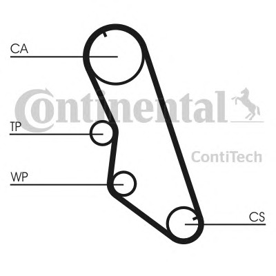 CONTITECH Vezérműszíj készlet CT754K2_CONTI