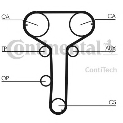 CONTITECH Vezérműszíj CT815_CONTI