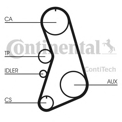 CONTITECH Vezérműszíj CT849_CONTI