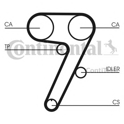 CONTITECH Vezérműszíj CT885_CONTI