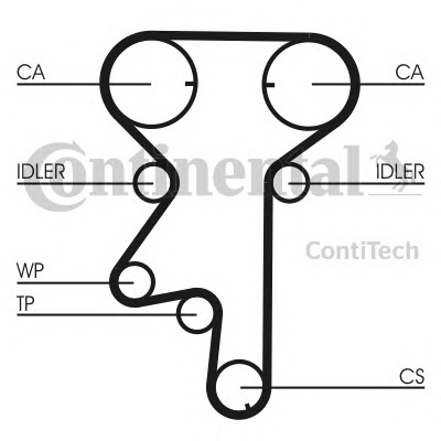 CONTITECH Vezérműszíj készlet CT975K1_CONTI