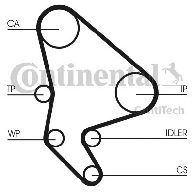 CONTITECH Vezérműszíjkészlet vízpumpával CT986WP1_CONTI