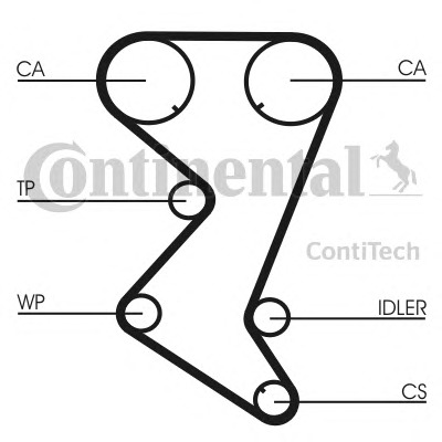 CONTITECH Vezérműszíj készlet CT1003K1_CONTI